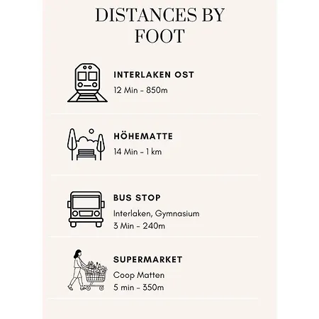 Apartmán Buche Interlaken