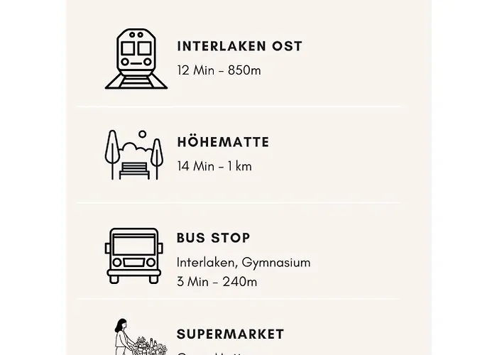 Apartmán Buche Interlaken